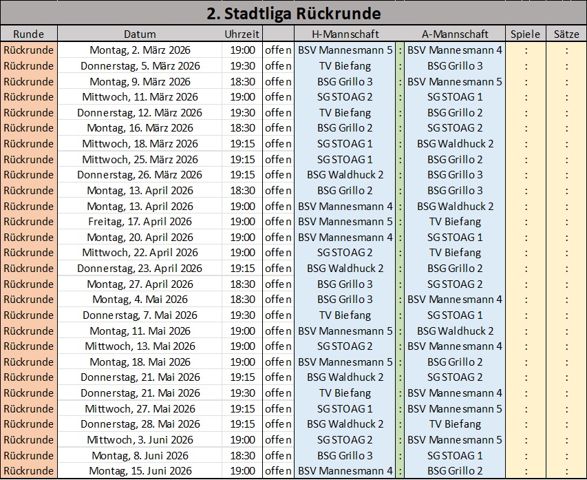 Spielplan der 2. Stadtliga